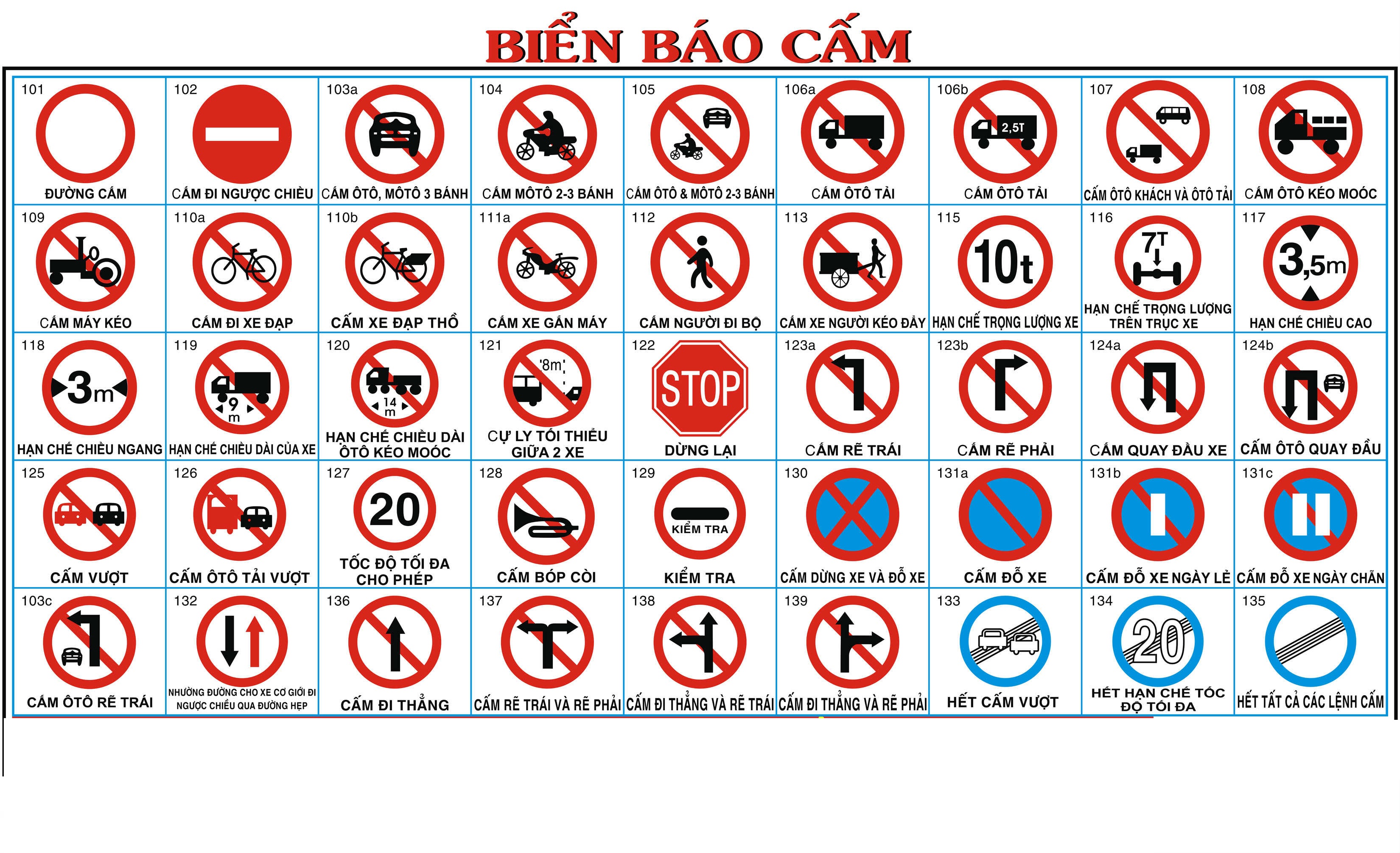 cung cấp biển b&aacute;o giao th&ocirc;ng