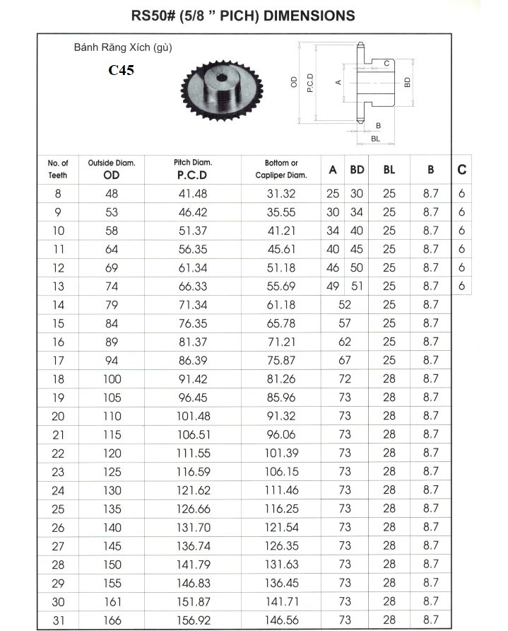 nh&ocirc;ng 50.01