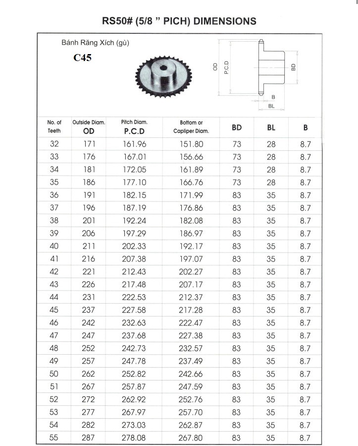 nh&ocirc;ng 50.02