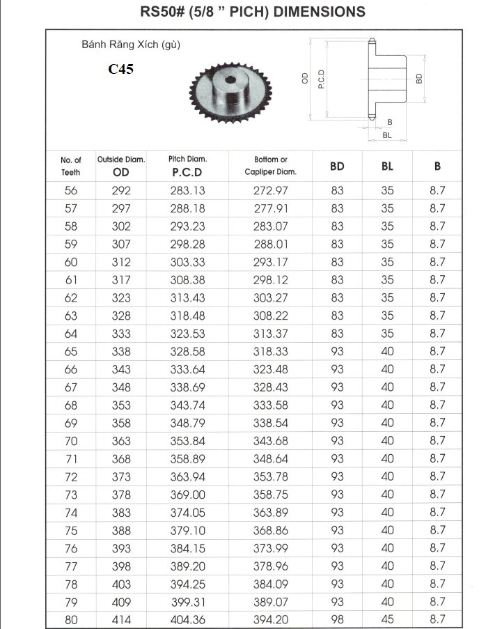 nh&ocirc;ng 50.03