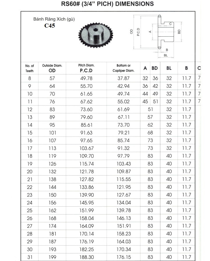 nh&ocirc;ng 60.01