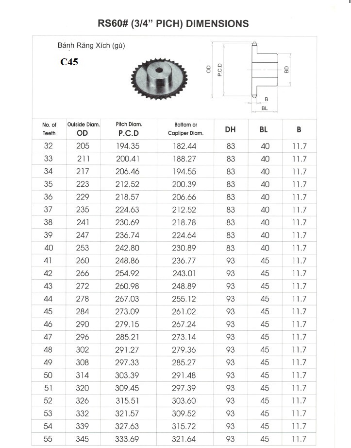 nh&ocirc;ng 60.02