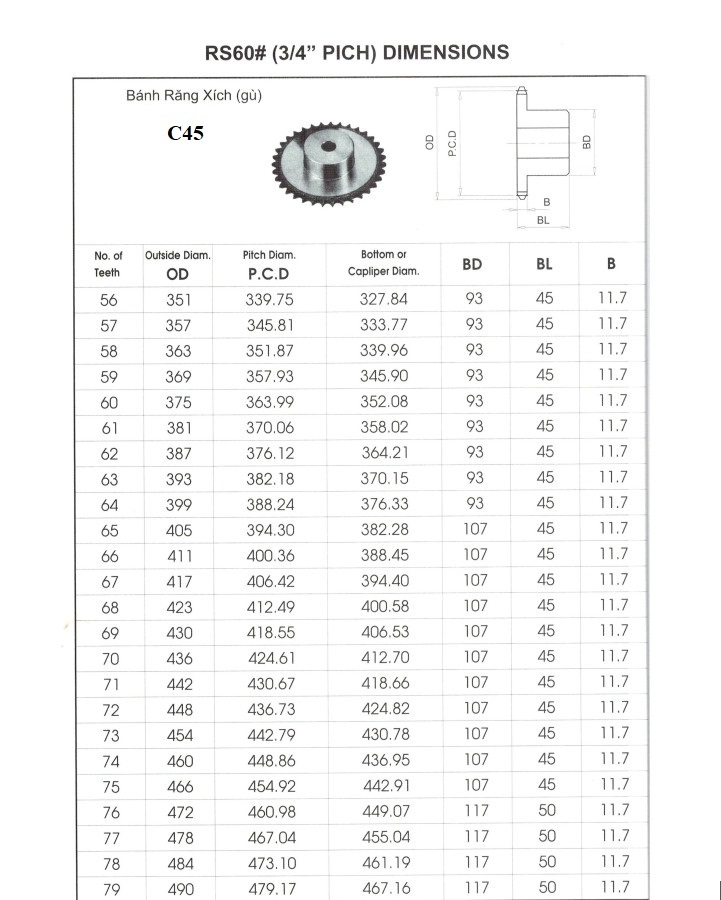 nh&ocirc;ng 60.03