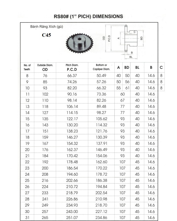 nh&ocirc;ng 80.01