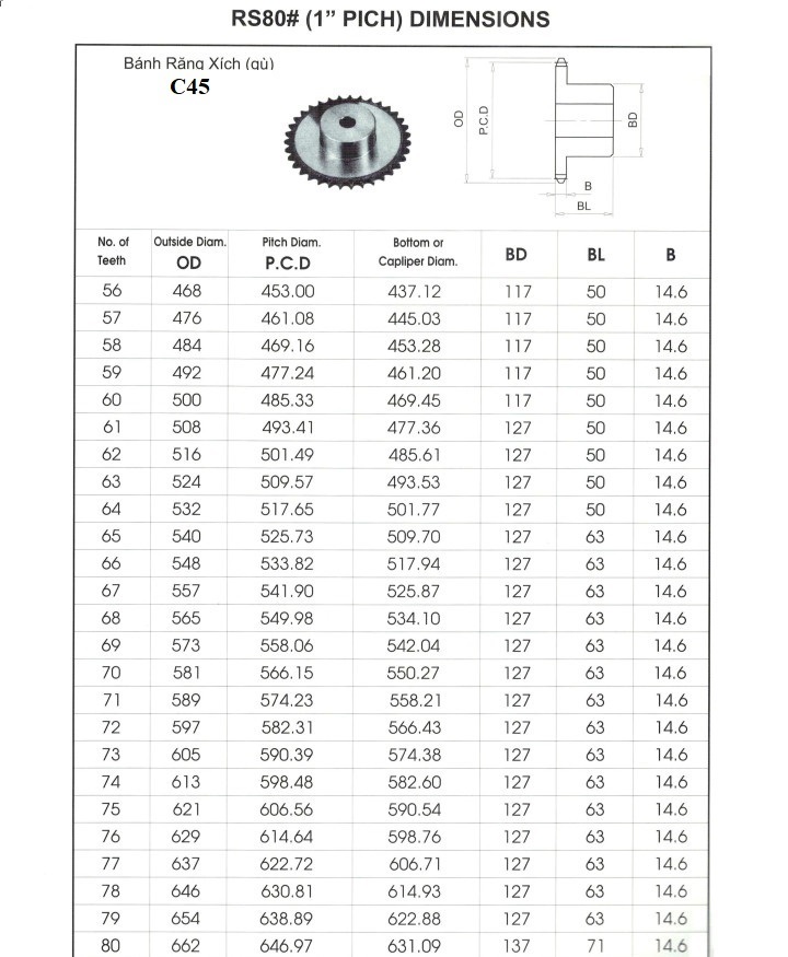 nh&ocirc;ng 80.03