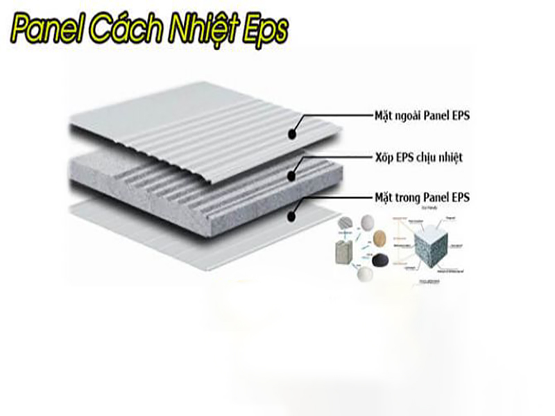 Tấm panel c&aacute;ch nhiệt EPS