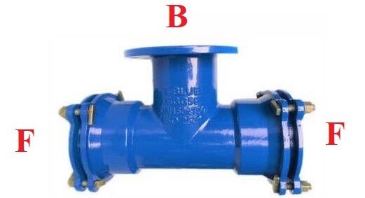 Cấu tạo t&ecirc; gang FFB