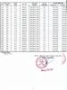 bao-gia-ong-nhua-hdpe-hoa-sen-nam-2023 - ảnh nhỏ 5